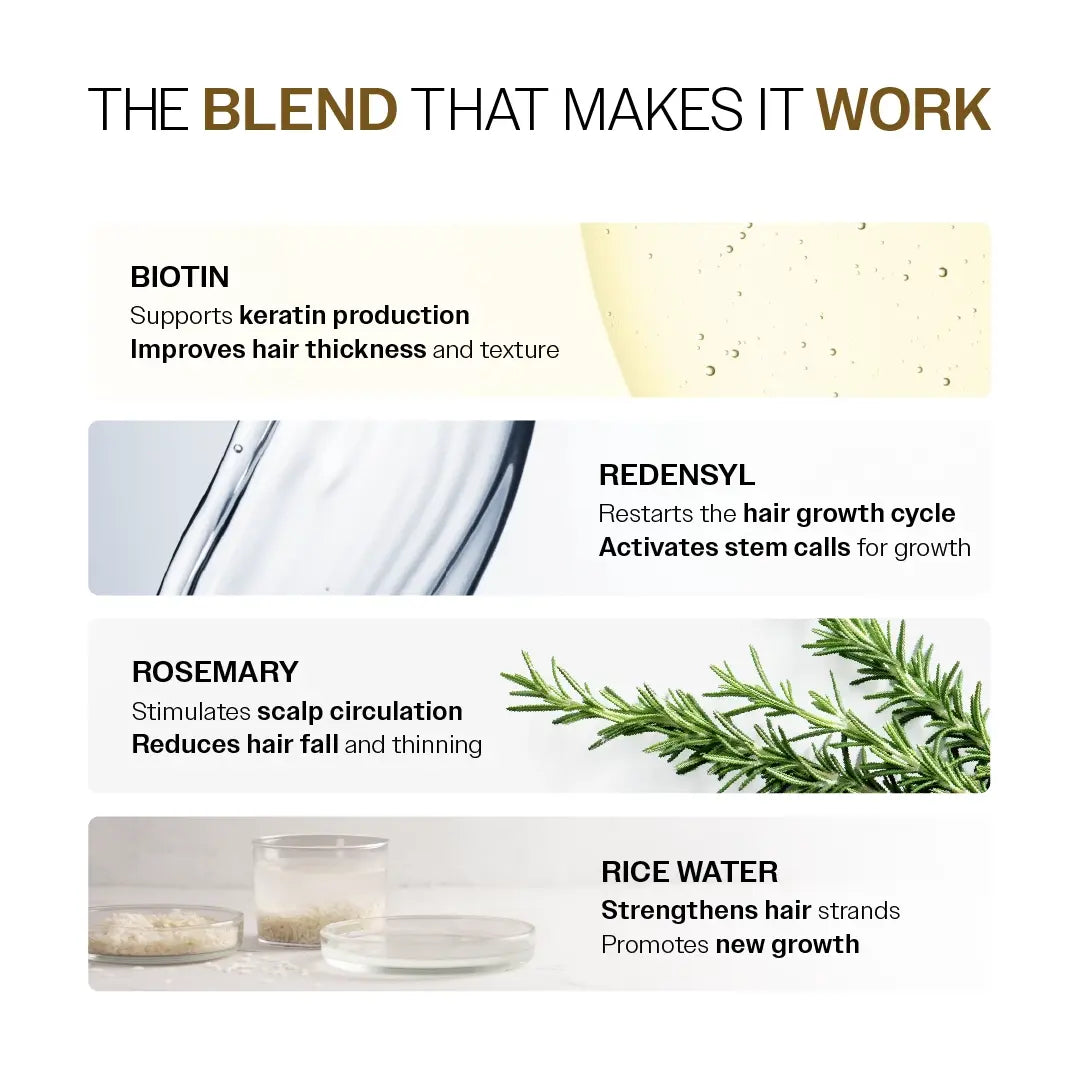 Hair Growth Serum (30 ml | Pack of 3) &amp; Scalp Massager Hair Growth Combo