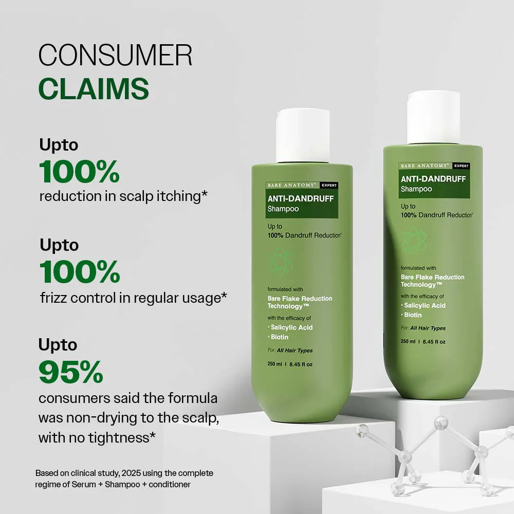 Anti Dandruff Shampoo with Salicylic Acid, Piroctone Olamine &amp; Biotin - 250ml