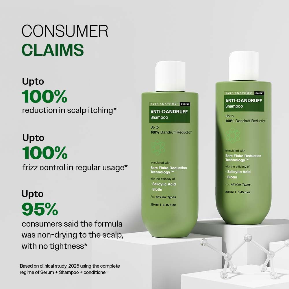 Anti-Dandruff Shampoo | Up To 100% Dandruff Reduction | ZPTO-Free | pH 5.3 | Salicylic Acid, Piroctone Olamine, Biotin &amp; Menthol | Non-Drying Formula | Suitable for Men &amp; Women | 250 ml