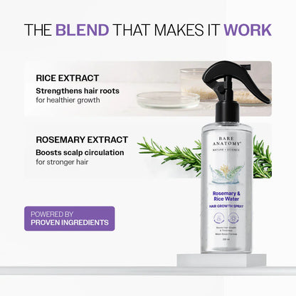 Rosemary &amp; Rice Water Hair Growth Spray - 200 ml